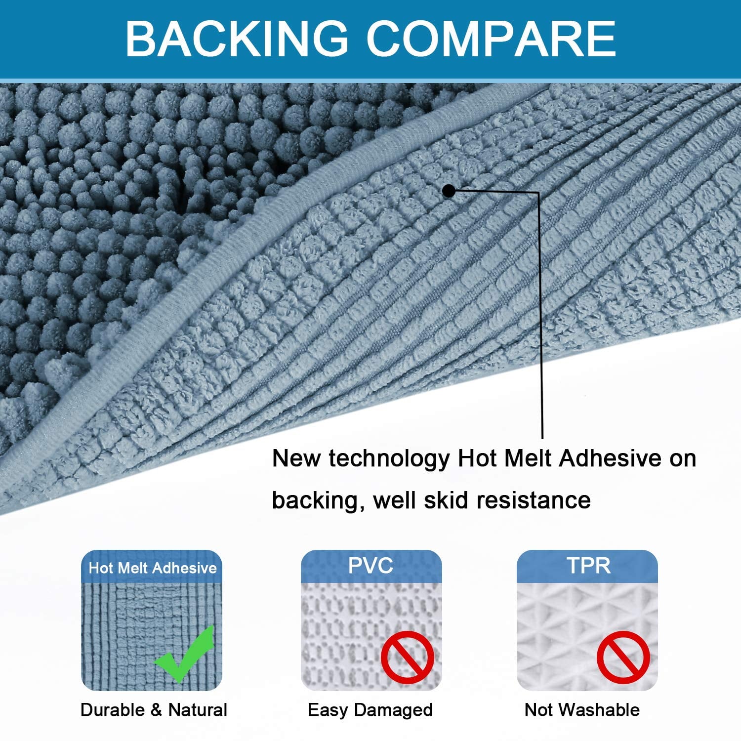 Comparison of hot melt adhesive, PVC, and TPR on a rug backing with text highlighting features.