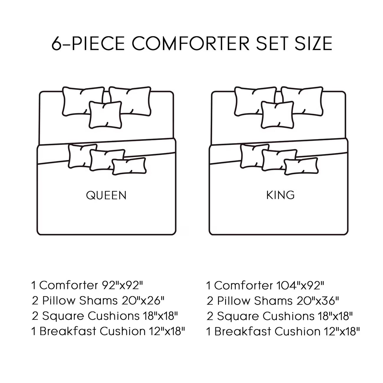 Diagram comparing a 6-piece comforter set size between Queen and King bed sizes.