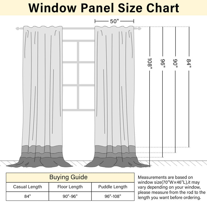 Window panel size chart with measurements and curtain illustrations.