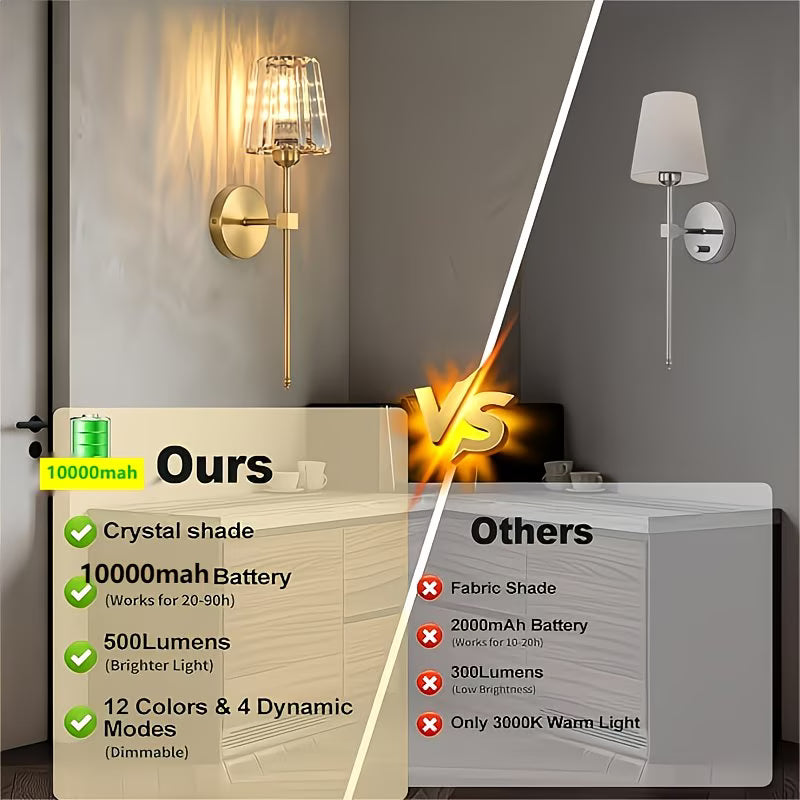 Comparison of two wall lights with features listed on a whiteboard.