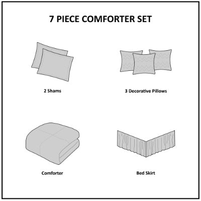 Diagram of a 7-piece comforter set with shams, decorative pillows, a comforter, and bed skirt.