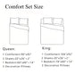 Diagram comparing Queen and King comfort set sizes with dimensions.