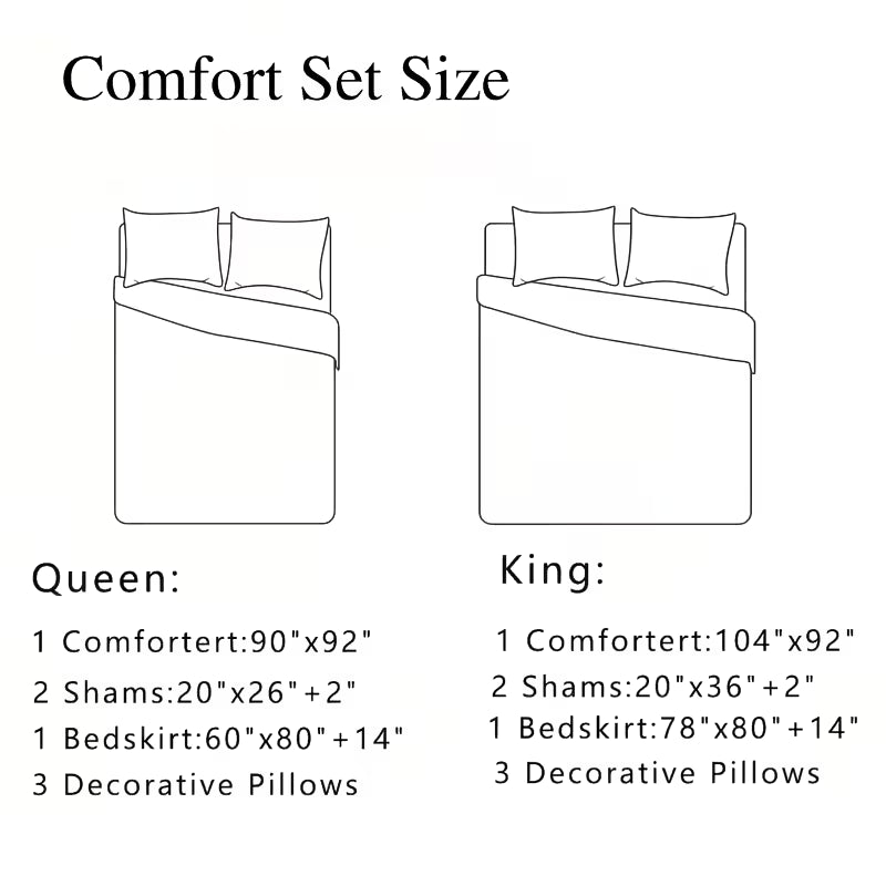 Diagram comparing Queen and King comfort set sizes with dimensions.