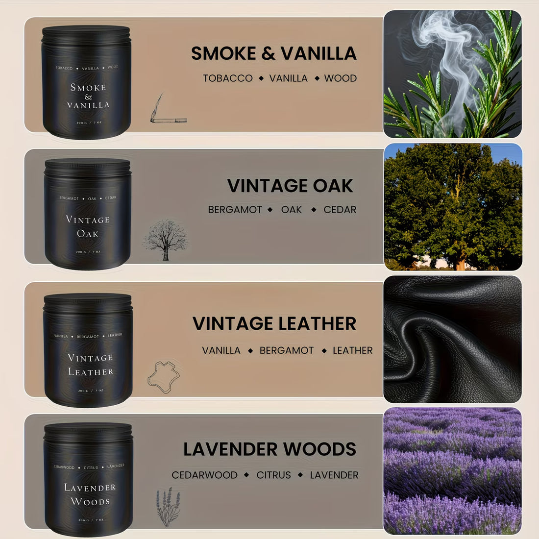 Collage of 'Smoke & Vanilla', 'Vintage Oak', 'Vintage Leather', and 'Lavender Woods' products with corresponding images and text.