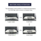 Illustration showing the process of a product returning to its original state after being compressed.
