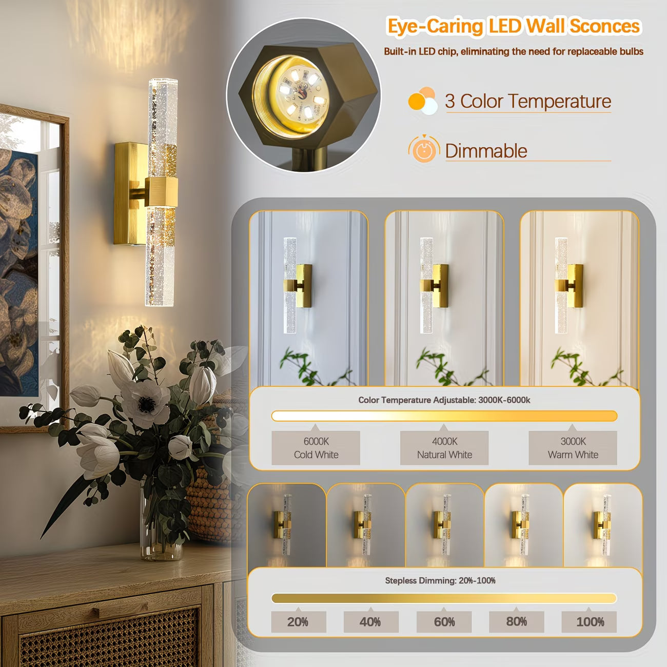 Eye-caring LED wall sconces with adjustable color temperature and dimmable features, shown in a home setting.