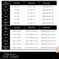 Sheet size chart comparing imperial and metric measurements for flat sheets, fitted sheets, and pillowcases.