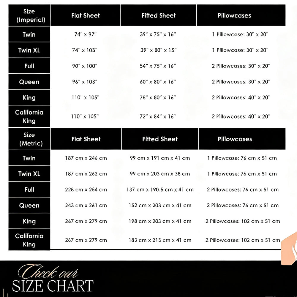 Sheet size chart comparing imperial and metric measurements for flat sheets, fitted sheets, and pillowcases.