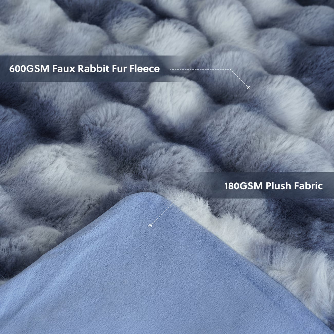 Close-up of 600GSM faux rabbit fur fleece and 180GSM plush fabric with text labels.