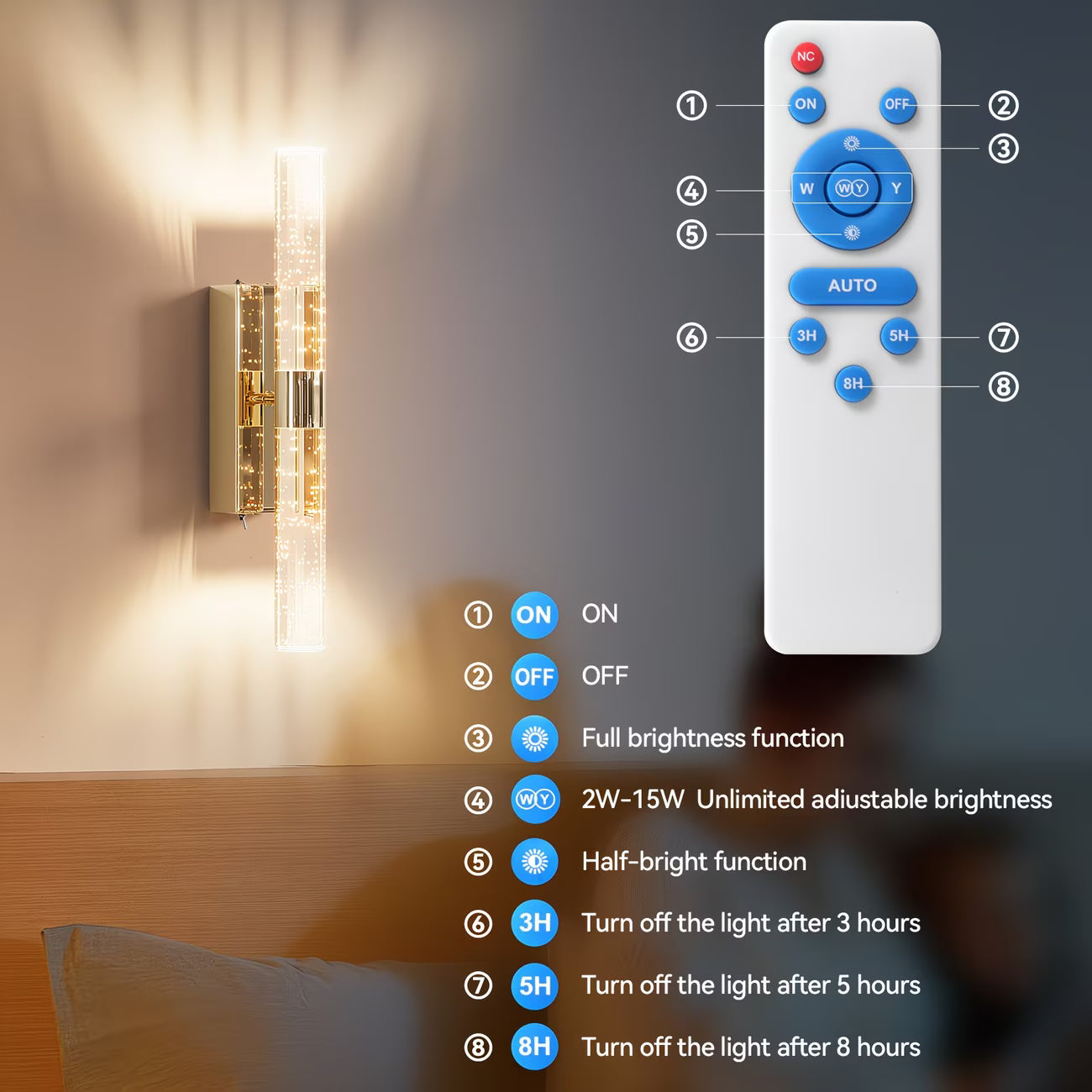 Wall-mounted light fixture with a remote control and feature labels on a neutral background.
