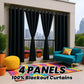 Blackout curtains on a balcony with a cityscape view, featuring a blue sofa and colorful rug.